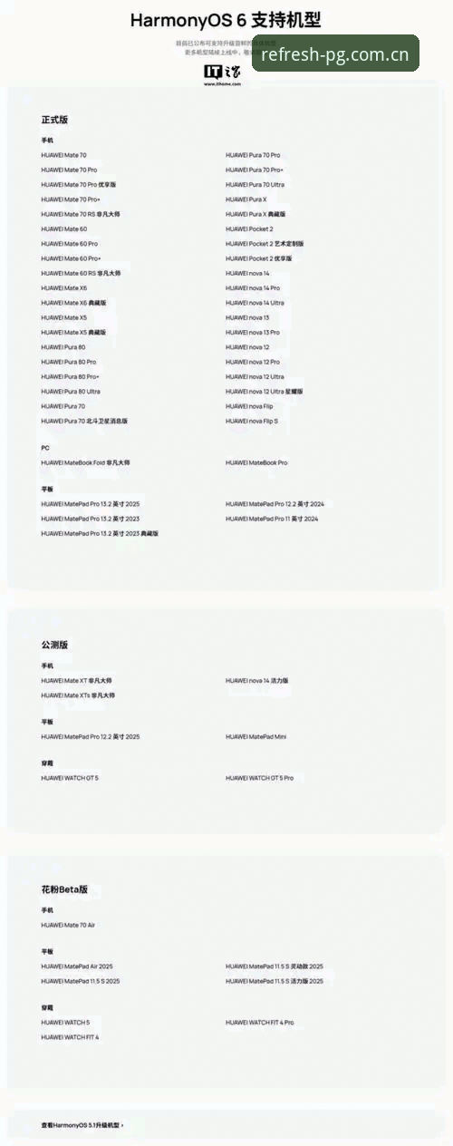 PG官方平台2026新版官网操作使用指南：从兼容调整到数据整合